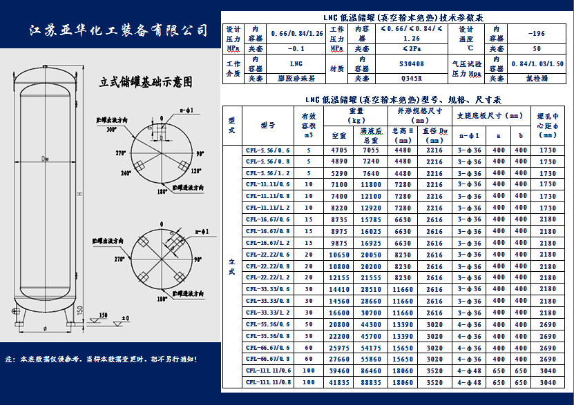 亞華立式<a href=http://www.flipfloprobotics.com/e/tags/?tagname=LNG target=_blank class=infotextkey>LNG</a>低溫儲罐（真空粉末絕熱）技術(shù)參數(shù)表.jpg