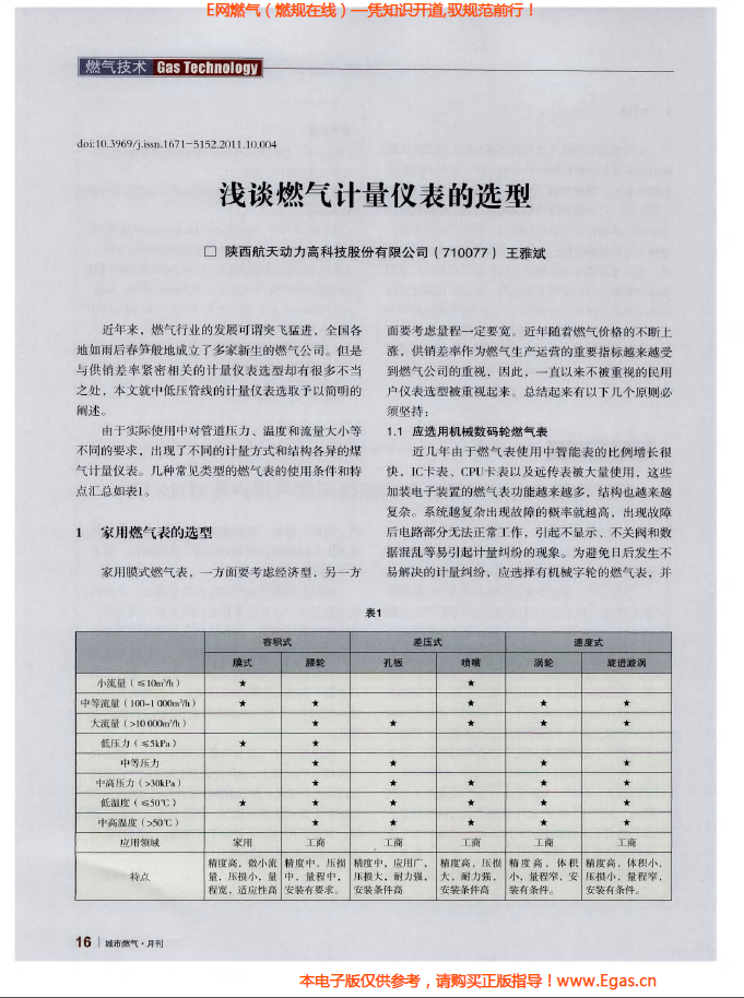 淺談燃氣計量儀表的選型.png