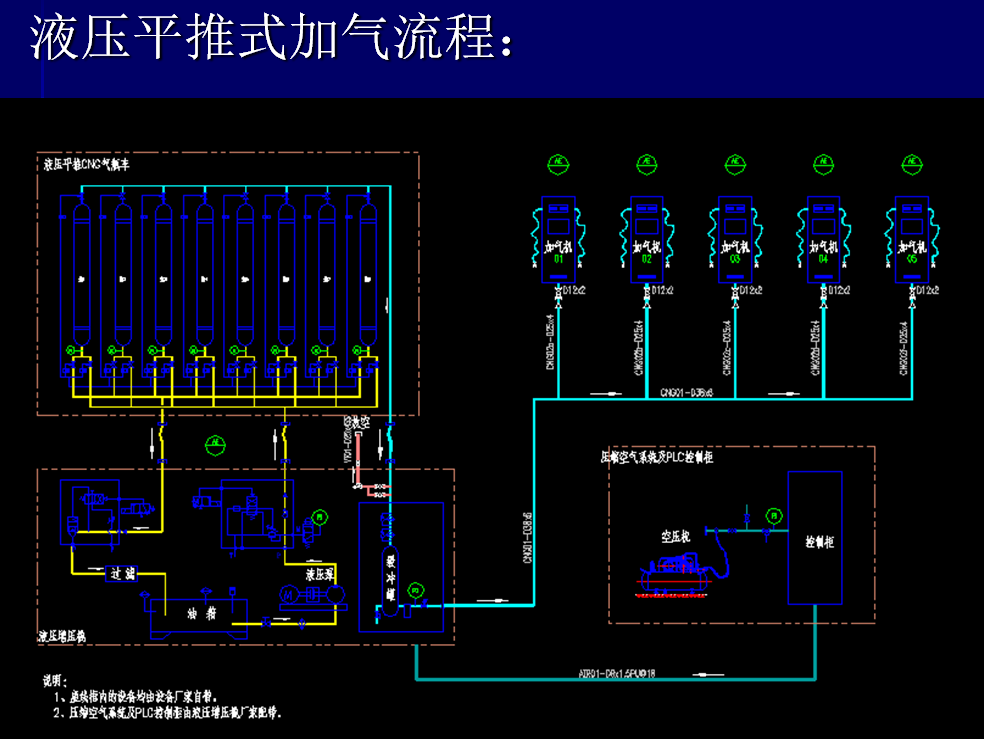 加氣站設(shè)計PPT.png