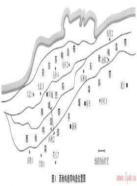 西秋構造帶鹽下構造圈閉及其天然氣成藏條件