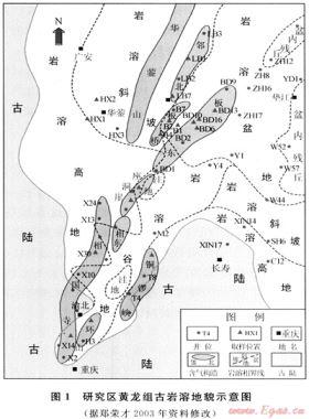 川東石炭系古巖溶儲(chǔ)層鍶同位素地球化學(xué)特征