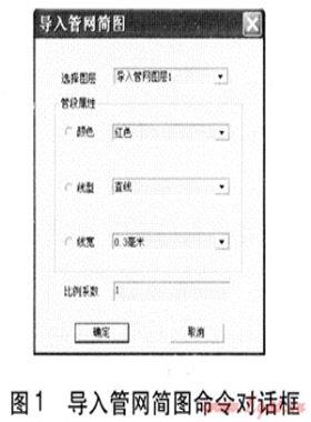 自動導入管網圖的燃氣管網水力計算程序開發(fā)