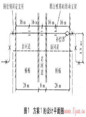 蒸汽管道跨河架空敷設方案比較和優(yōu)化設計