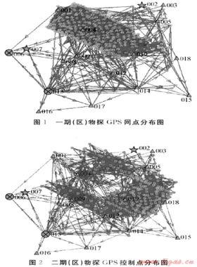 3S技術在LG地區(qū)油氣勘探中的應用