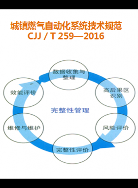 城鎮(zhèn)燃?xì)庾詣?dòng)化系統(tǒng)技術(shù)規(guī)范城建標(biāo)準(zhǔn)/T 259—2016宣貫解讀