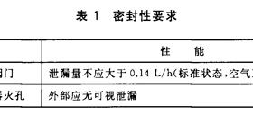 商用燃?xì)馊紵骶咄ㄓ眉夹g(shù)條件城建/T 451-2014全文在線(xiàn)閱讀