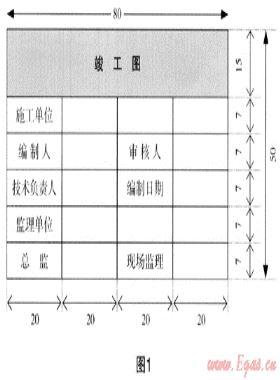 論如何做好燃氣工程檔案管理工作