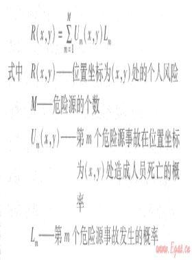 量化風險評價在城鎮(zhèn)燃氣安全管理的應(yīng)用