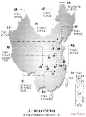 產業(yè)鏈視角下的“氣荒”解讀